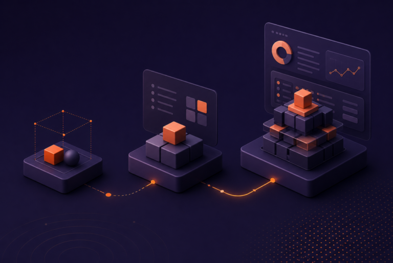 MVP vs MLP vs MMP: Which One Fits You?