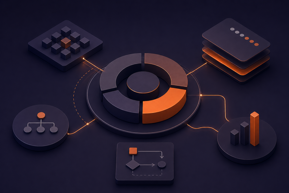 Image - Operating Models