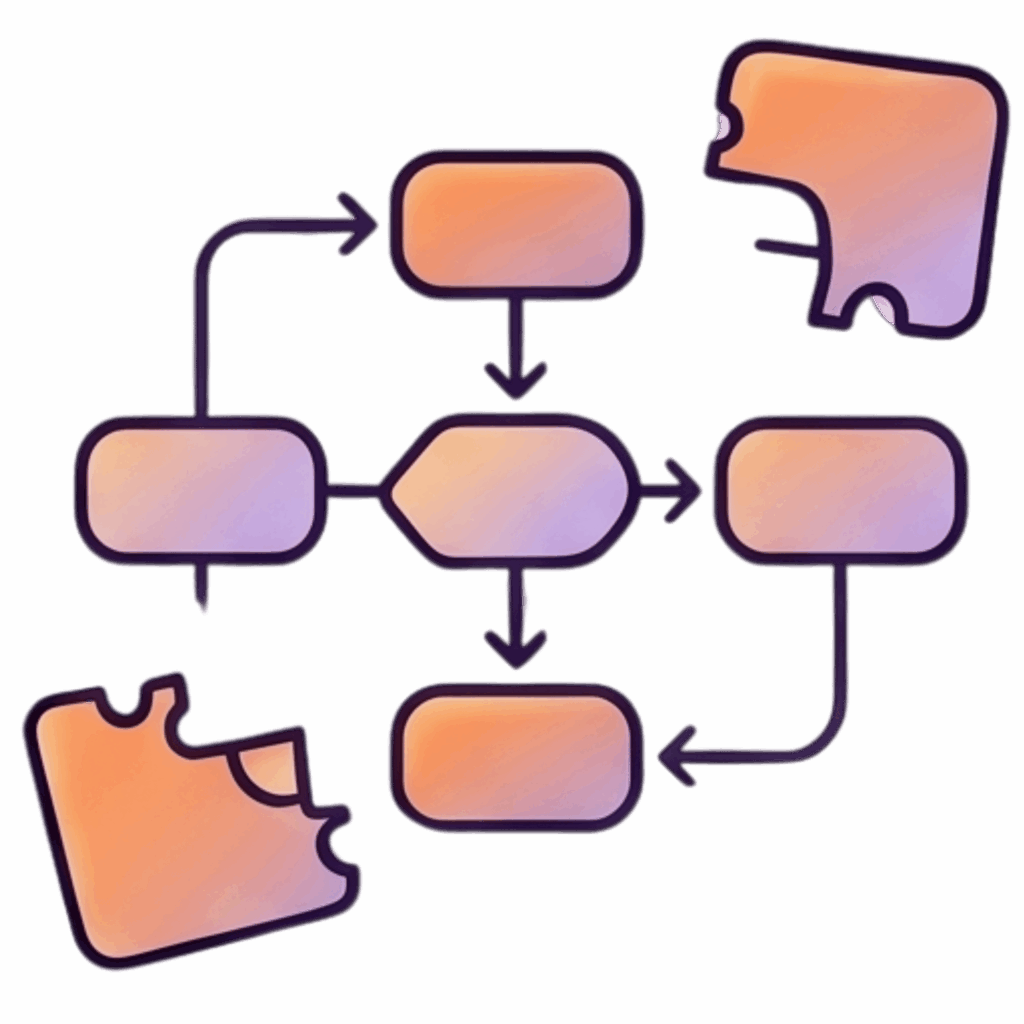 Fragmented workflows​