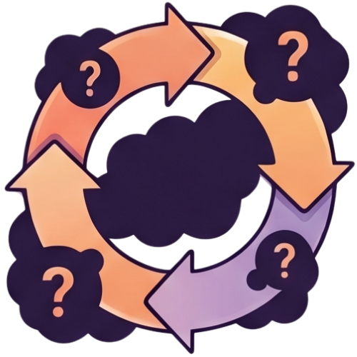 Icon - Lifecycle blind spots