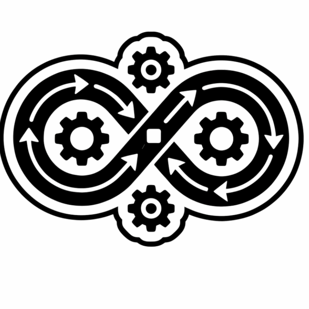 Continuous optimization loop​