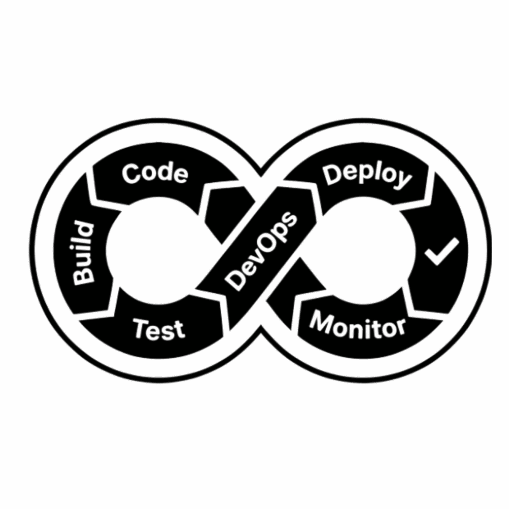 Icon - Integrated DevOps flow